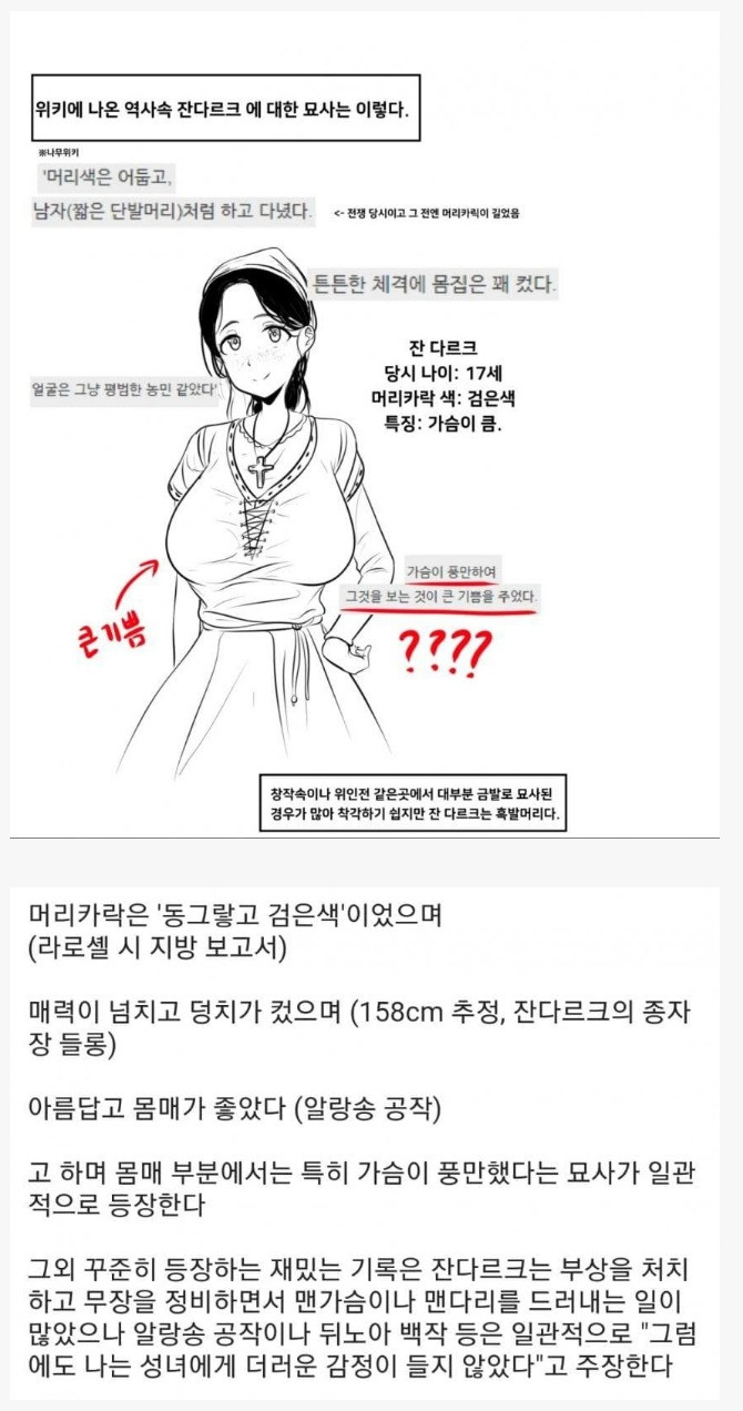 성녀 잔다르크의 실제 모습 추정