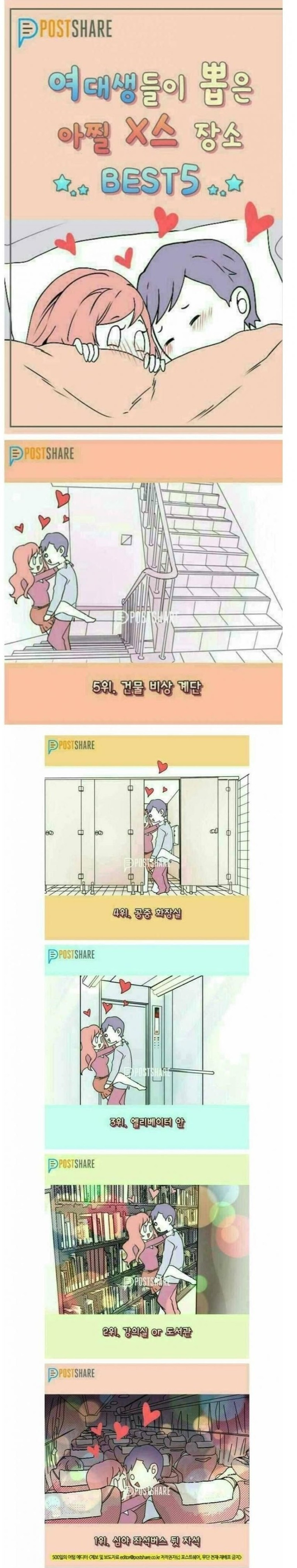 여대생들이 뽑은 아찔한 야스 장소