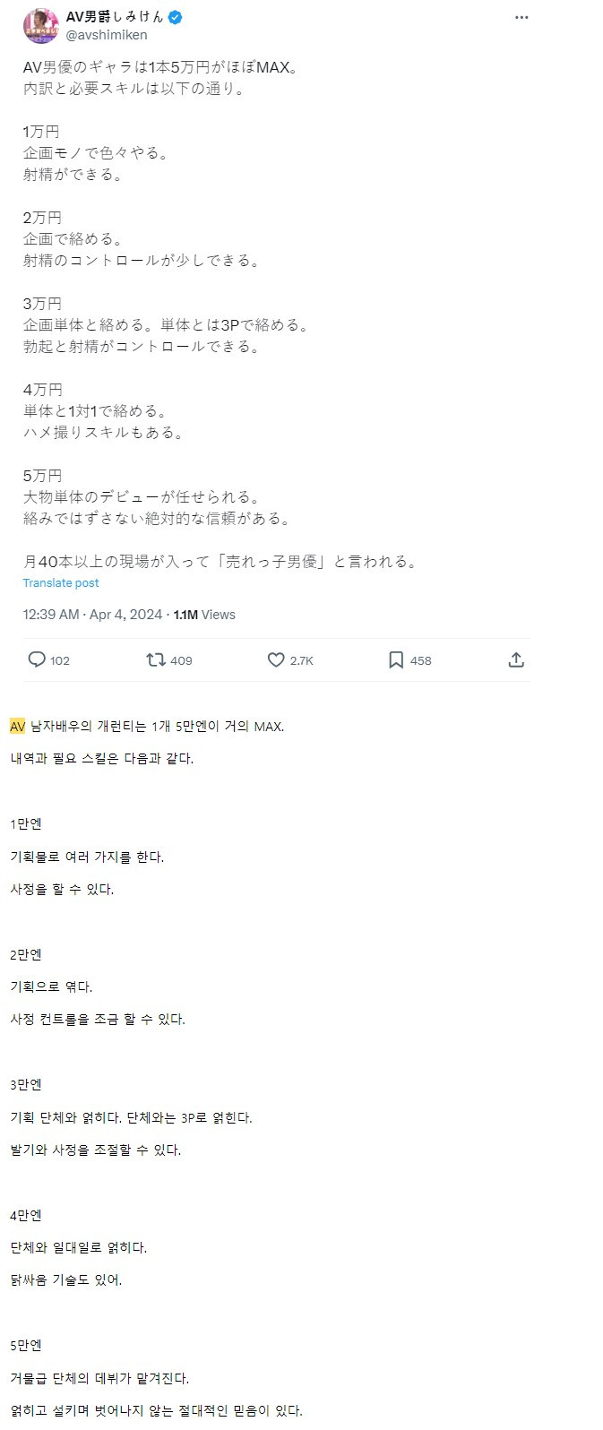 시미켄이 밝히는 남자 배우들 개런티