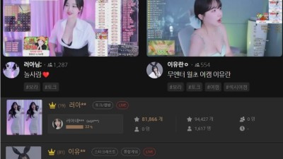 '여캠모드' 러아 VS 이유란 시청자수 & 별풍