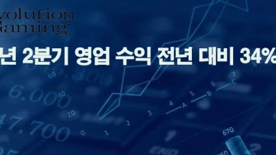 
	에볼루션 2022년 2분기 영업 수익 전년 대비 34% 증가	