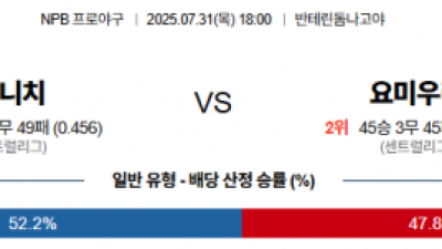 7월 31일 NPB 주니치 vs 요미우리