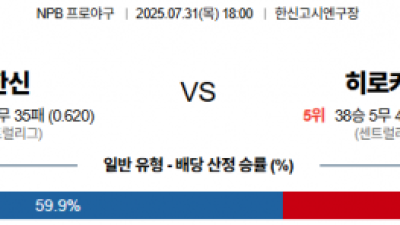 7월 31일 NPB 한신 vs 히로카프