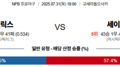 7월 31일 NPB 오릭스 vs 세이부