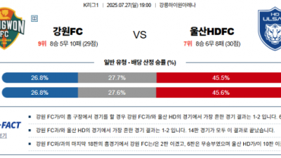 7월 27일 K리그1 강원FC vs 울산HDFC