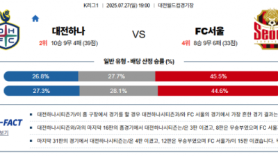 7월 27일 K리그1 대전하나 vs FC서울