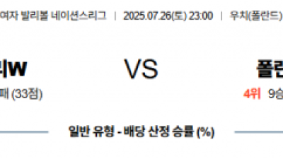 7월 26일 배구네이션스리그W 이탈리아 vs 폴란드