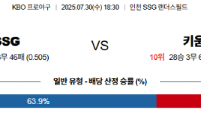 7월 30일 KBO SSG vs 키움