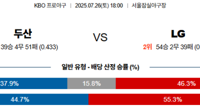 07월26일 두산:LG KBO 분석 및 예측 스포츠중계:스포츠무료중계