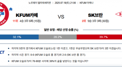 7월 19일 엘리테세리엔 KFUM카메 vs SK브란