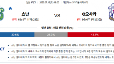 7월 19일 J리그 쇼난 vs c오사카