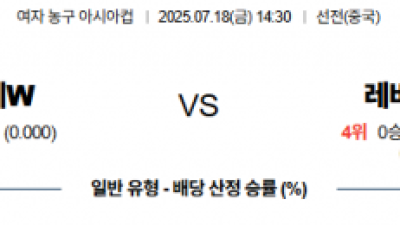 7월 18일 여자 농구 아시아컵 인도네시아 vs 레바논