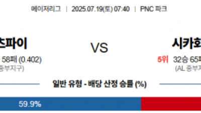 7월 19일 MLB 피츠파이 vs 시카화이