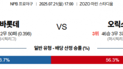 7월 21일 NPB 지바롯데 vs 오릭스