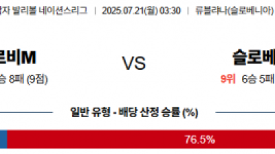 7월 21일 배구네이션스리그 세르비아 vs 슬로베니아