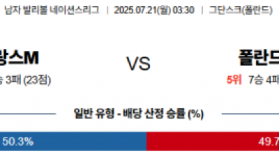 7월 21일 배구네이션스리그 프랑스 vs 폴란드