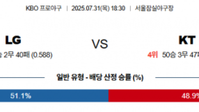 7월 31일 KBO LG vs KT