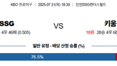 7월 31일 KBO SSG vs 키움