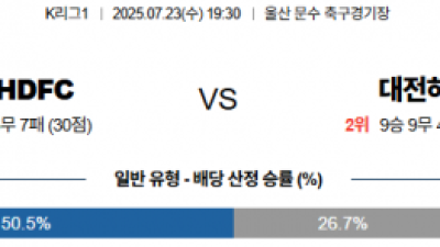 7월 23일 K리그1 울산HDFC vs 대전하나