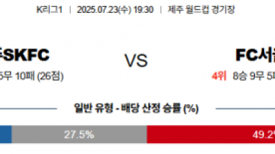 7월 23일 K리그1 제주SKFC vs FC서울