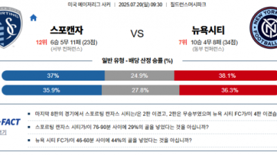 7월 20일 MLS 스포캔자 vs 뉴욕시티