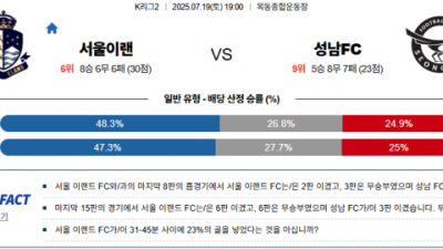 7월 19일 K리그2 서울이랜드 vs 성남FC