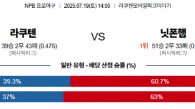 7월 19일 NPB 라쿠텐 vs 닛폰햄