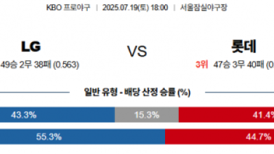 7월 19일 KBO LG vs 롯데