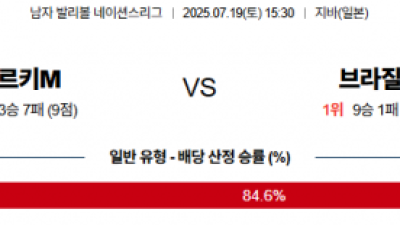 7월 19일 배구네이션스리그 튀르키예 vs 브라질