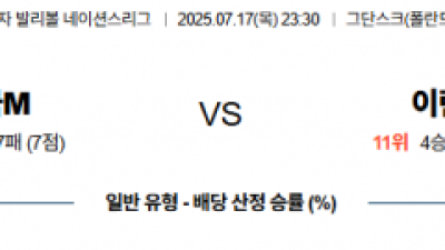7월 17일 배구네이션스리그 중국 vs 이란