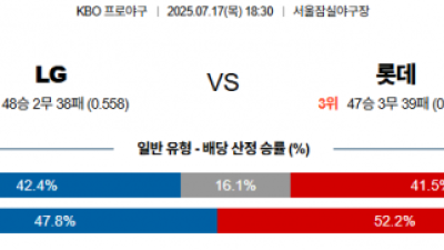 7월 17일 KBO LG vs 롯데