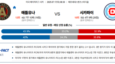 7월 17일 MLS 애틀유나 vs 시카파이