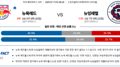 7월 17일 MLS 뉴욕레드 vs 뉴잉레벌