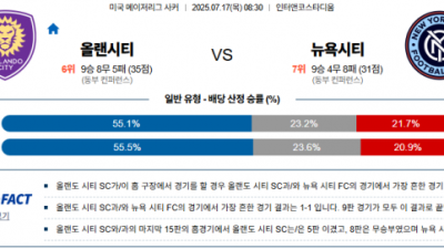 7월 17일 MLS 올랜시티 vs 뉴욕시티
