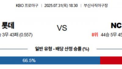 7월 31일 KBO 롯데 vs NC
