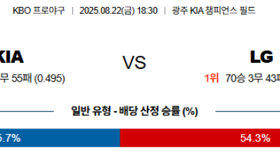 08월22일 KIA:LG KBO 분석 및 예측 스포츠중계:스포츠무료중계