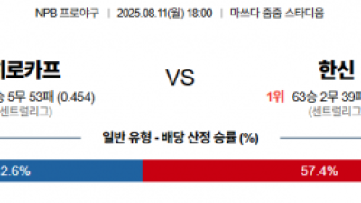 8월 11일 NPB 히로카프 vs 한신