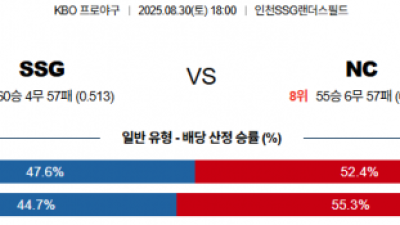8월 30일 KBO SSG vs NC