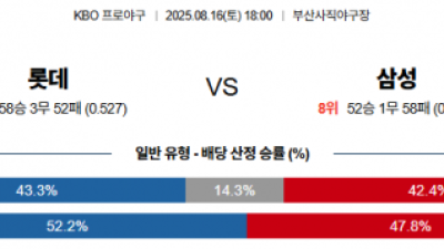8월 16일 KBO 롯데 vs 삼성