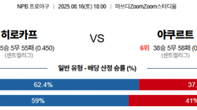8월 16일 NPB 히로카프 vs 야쿠르트