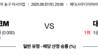8월 7일 남자농구아시아컵 이라크 VS 대만