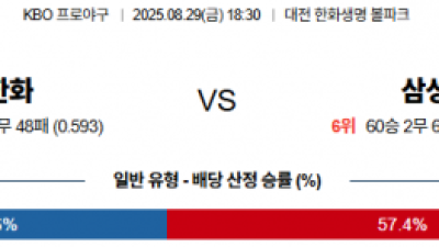 8월 29일 KBO 한화 vs 삼성