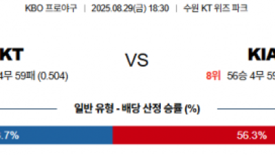 8월 29일 KBO KT vs KIA