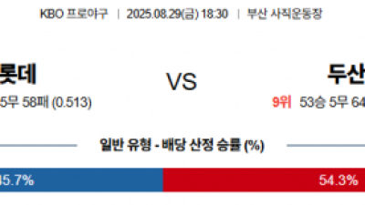 8월 29일 KBO 롯데 vs 두산