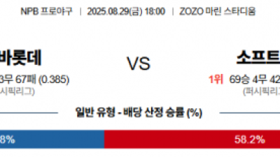 8월 29일 NPB 지바롯데 vs 소프트뱅
