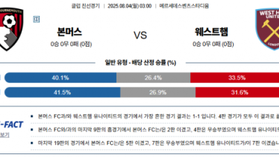 8월 4일 클럽친선경기 본머스 vs 웨스트햄