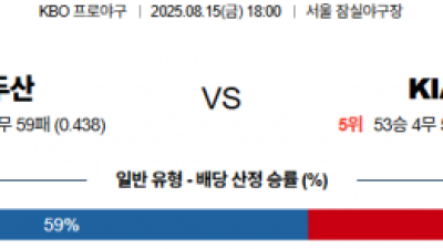 8월 15일 KBO 두산 vs KIA