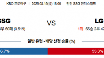 8월 15일 KBO SSG vs LG