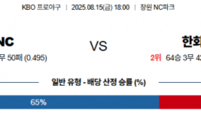 8월 15일 KBO NC vs 한화