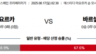 8월 17일 라리가 마요르카 vs 바르셀로
